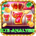 all ten wickets analysis Pro v2.1.3