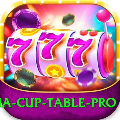 asia cup table Mega APK v5.1.6 - 2