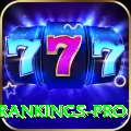 icc player rankings Gaming Max