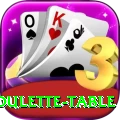 roulette table Ultimate Pro v1.8.1